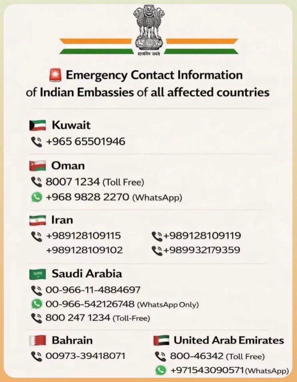EmergencyContactInformationOfIndianEmbassiesOfAllAffectedCountries