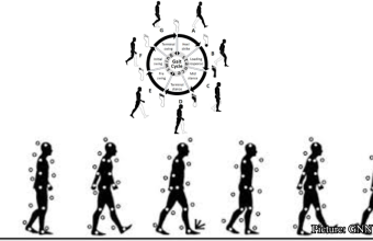 GNN Biometric Analysis of Gait Suggests Walking Patterns Serve as Legible Indicators of Emotional States