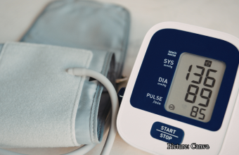 Health & Wellness What High Blood Pressure Does to Your Body