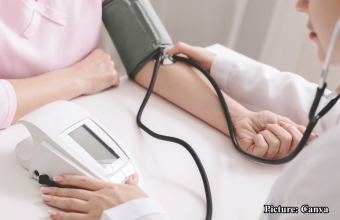 GNN Blood Pressures Are Rising So Why Are Americans Using Fewer Salt Substitutes (2)