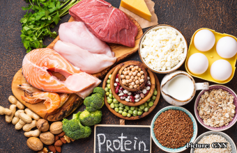 GNN Small Dietary Adjustments Can Significantly Boost Protein Intake