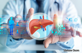 GNN Study Links Herbal Supplements to Serious Liver Failures and Heavy Metal Contamination