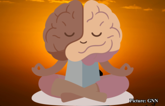 GNN Study Reveals Meditation Can Induce Significant Brain and Biological Changes in Just One Week