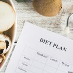 Photo 7 Day No Sugar Mediterranean Diet Meal Plan Promotes Weight Loss and Health