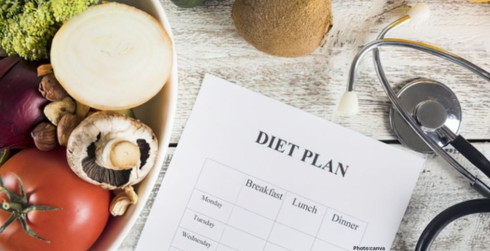 Photo 7 Day No Sugar Mediterranean Diet Meal Plan Promotes Weight Loss and Health