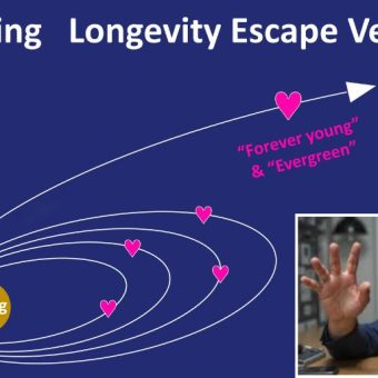 Ray Kurzweil Predicts Longevity Escape Velocity by 2029 Sparking Debate in Scientific Community