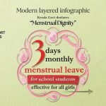 Menstrual Dignity Needs More Than Leave