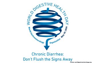 World Digestive Health Day Highlights Essential Habits for Long Term Gut Wellness