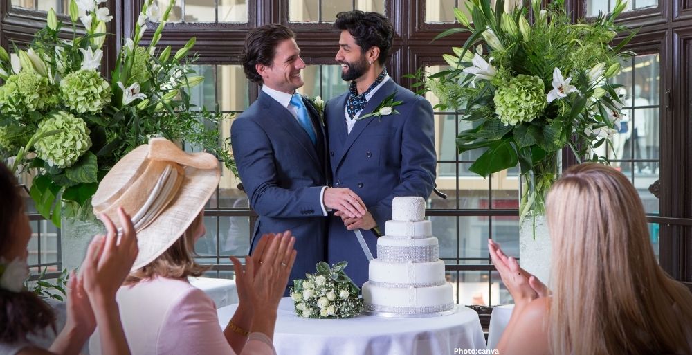 Gallup Study Reveals Decline in Support for Same Sex Marriage and Gender Transition in the U S