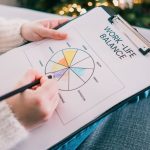 Achieving Work-Life Balance: Strategies for Personal and Professional Well-Being GNN Achieving Work Life Balance Strategies for Personal and Professional Well Being