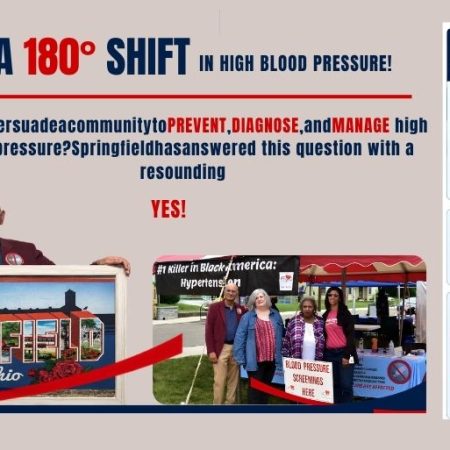 Springfield Initiative Reports Dramatic Improvement in Blood Pressure Control After Decade-Long Prevention Campaign