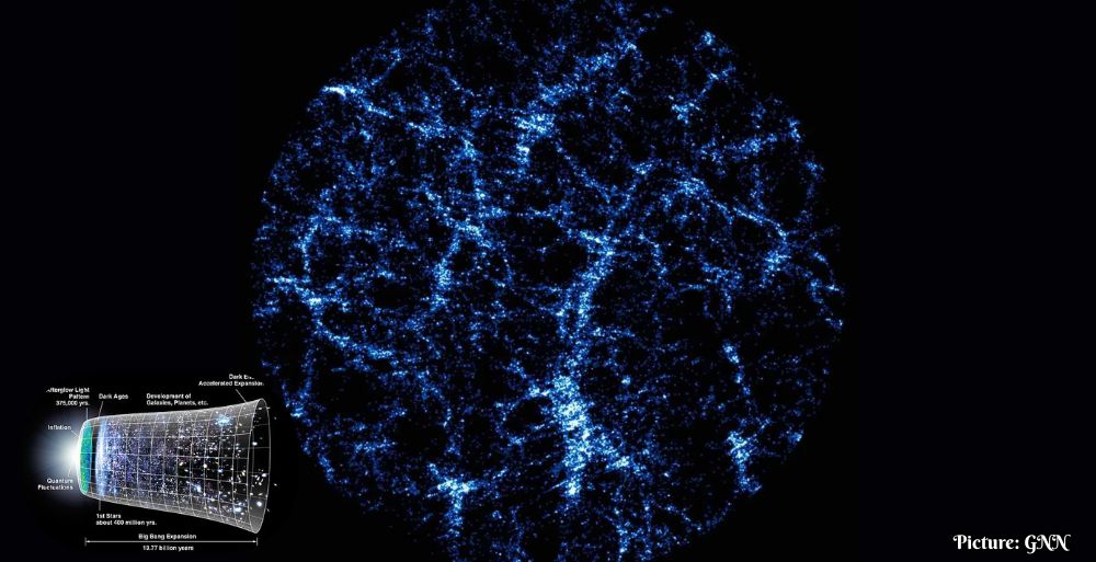 GNN The Cosmological Principle A Fundamental Law Under Scrutiny