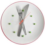 GNN A Look at Chrononutrition