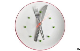 GNN A Look at Chrononutrition