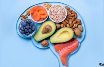 GNN Fruits and Mental Health