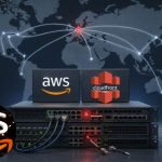 amazon cloudfrnt