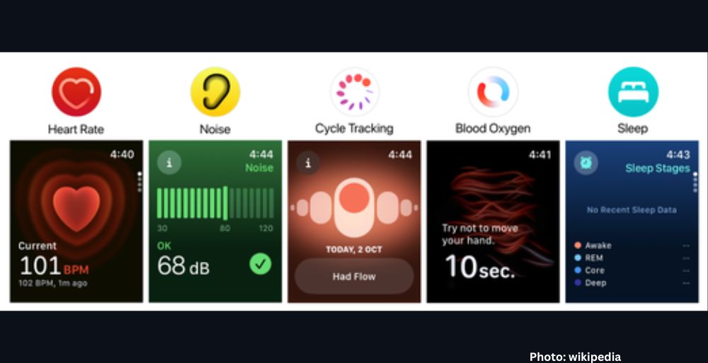 Apple Health App Enhancements Introduce New Features for Fitness Tracking and User Insights