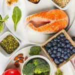 GNN Anti Inflammatory Foods with High Protein Content