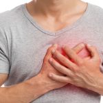 GNN Heart Disease