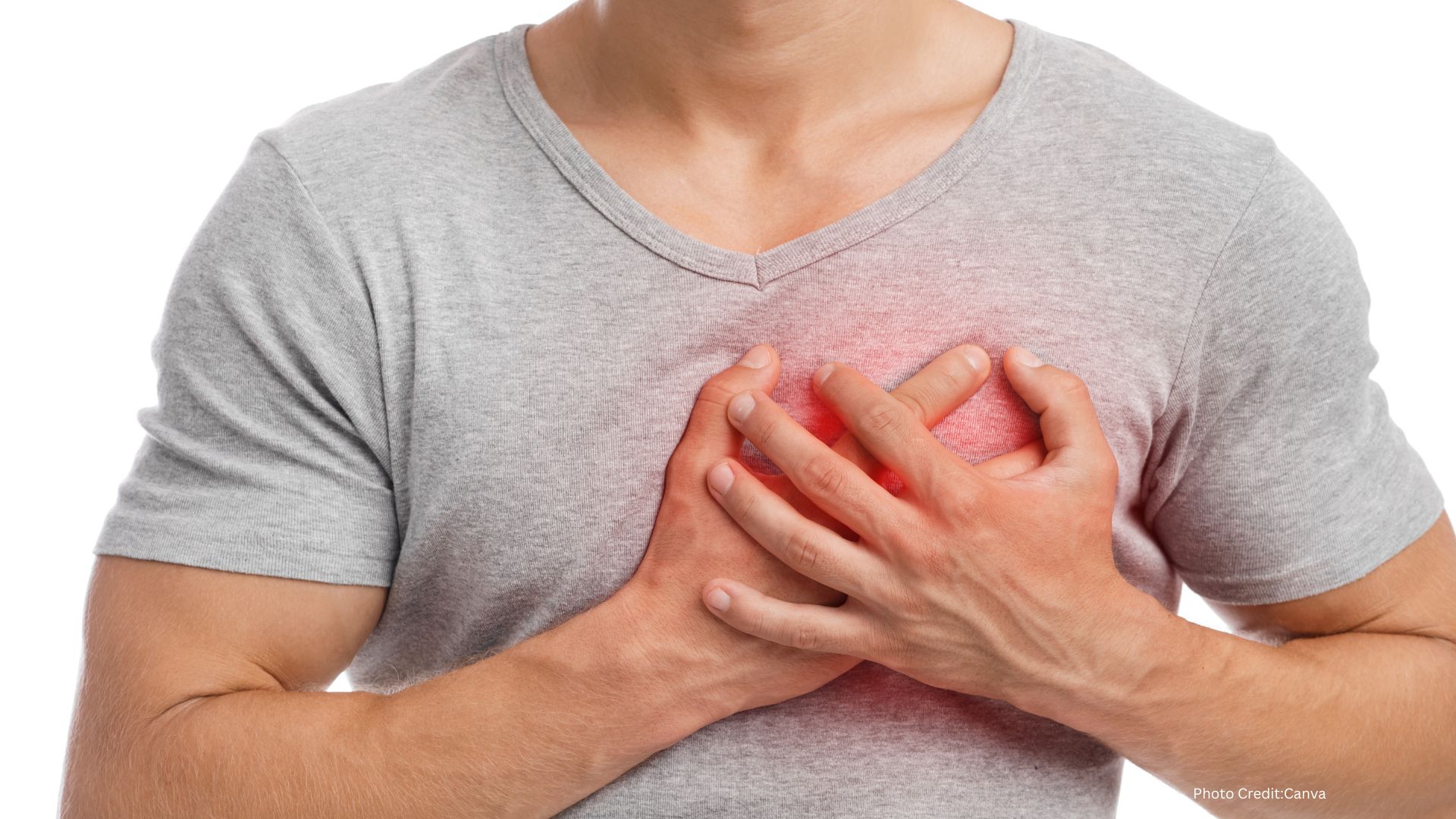 GNN Heart Disease