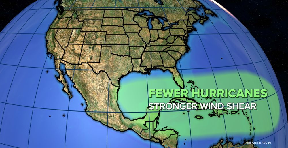Healthandwellness El Niño Drives Unprecedented Hurricane Activity