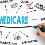 Medicare