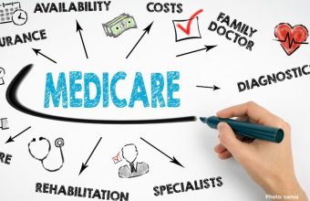 Medicare